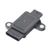 NOx Sensor